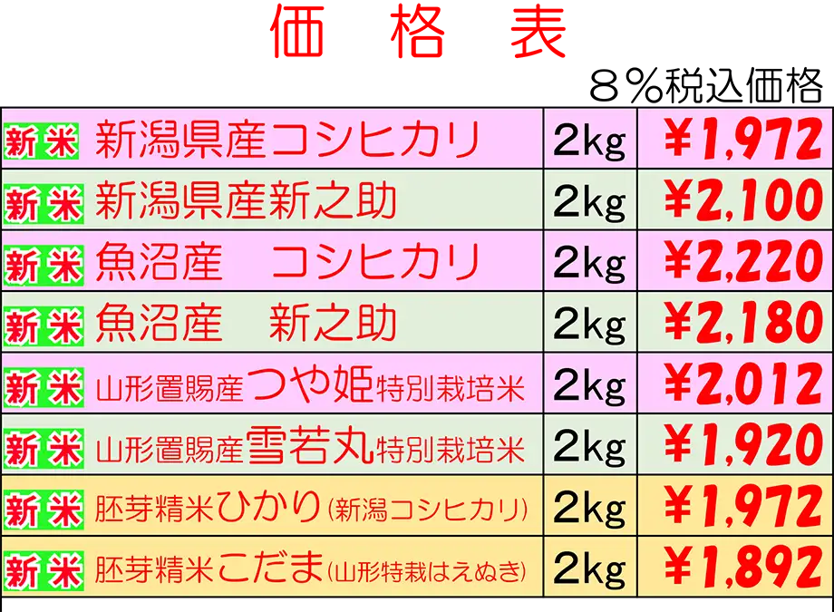 熊沢米店