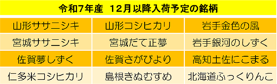 新米入荷予定